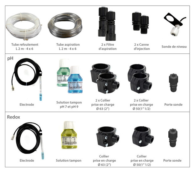 equipement pour double panneau de regulation pH et redox par electrolyse