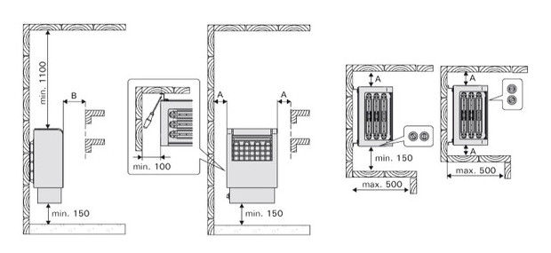 poele electrique pour saunas harvia classic electro - schema