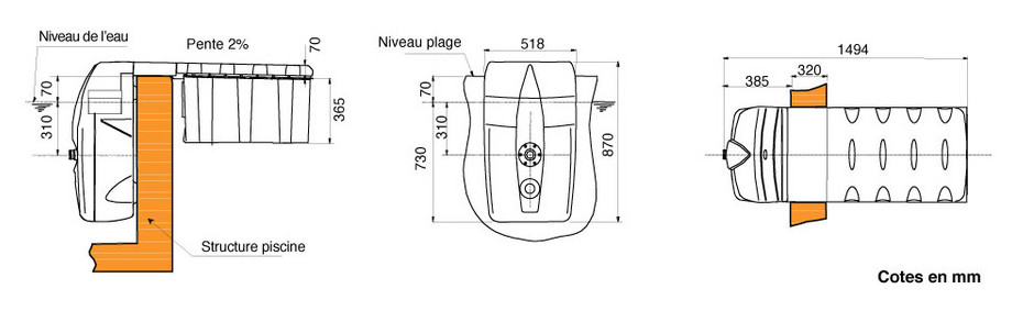 Groupe de filtration monobloc MX 25 - dimensions
