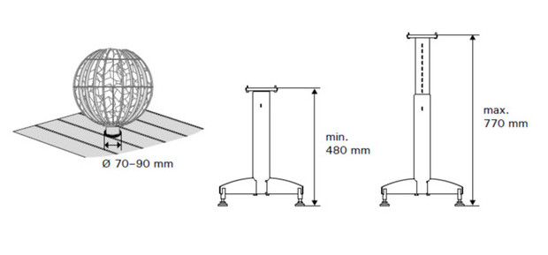 Poele electrique pour sauna vapeur harvia globe - schema support