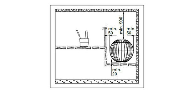 Poele Globe Harvia pour sauna vapeur - schema distances de securité