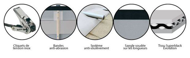 bache a barre easy top details