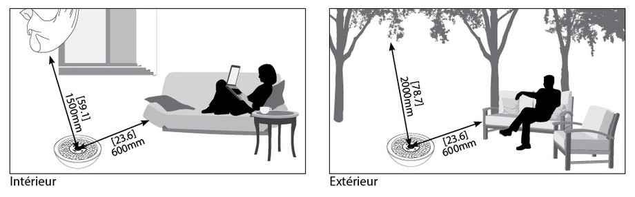 Lighthouse 150 - Cheminée bio-éthanol pour jardins - sécurité