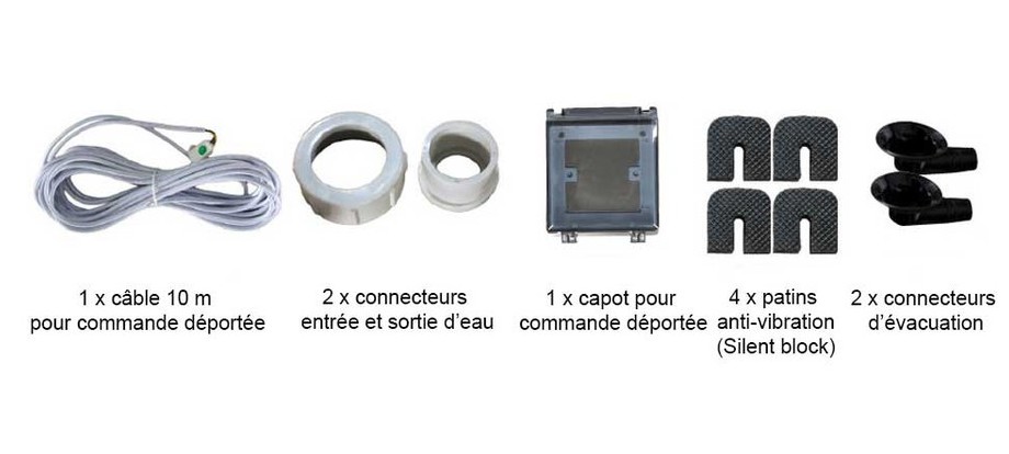 contenu de la pompe à chaleur de piscine Pac First Elite OClair en situation