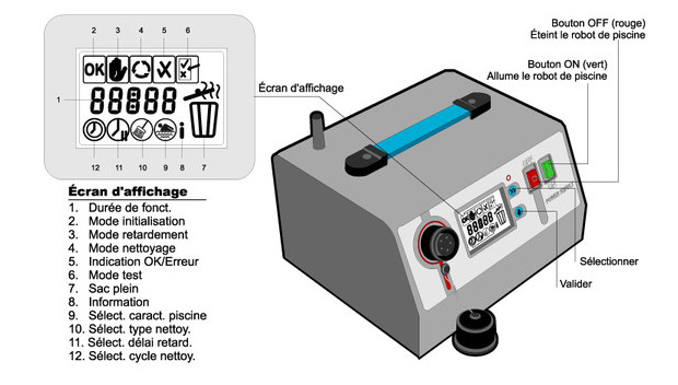 ultramax robot piscine - transformateur
