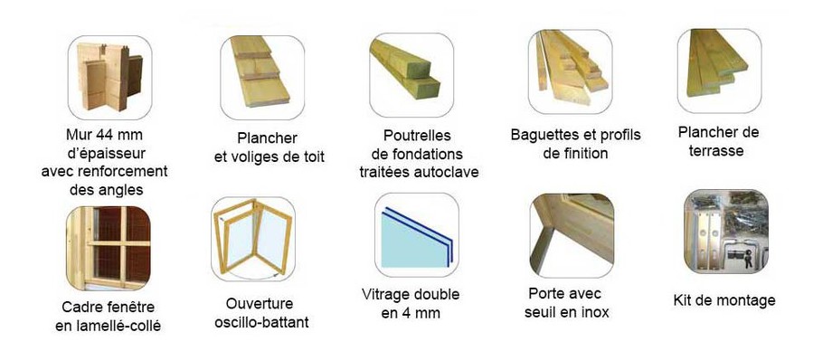 accessoires fournis avec l'abri de jardin Brighton A Lasita Maja en situation