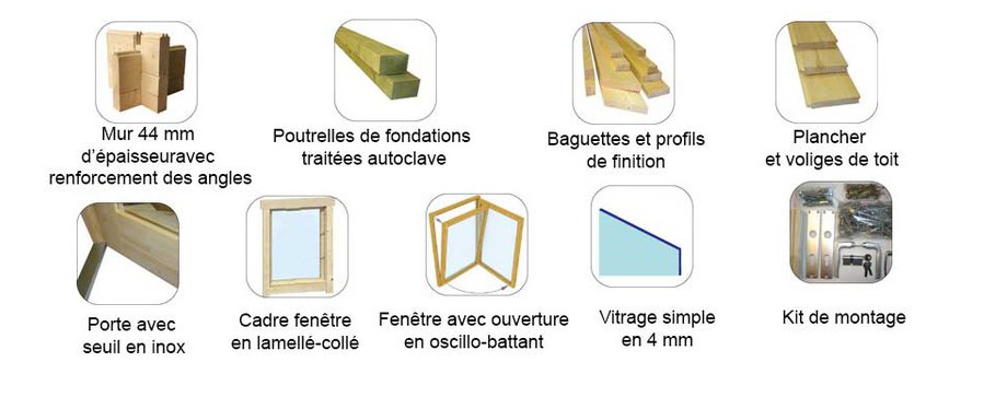 accessoires fournis avec l'abri de jardin en bois Elgin 44 Lasita Maja en situation
