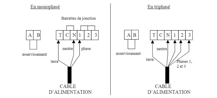 schéma électrique du réchauffeur piscine Bleu Titane RTI-EZ