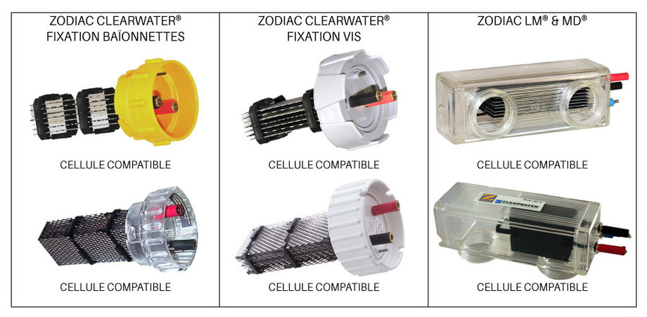 Cellule électrolyse compatible avec les appareils Zodiac