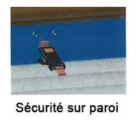 fixation-sur-paroi-1