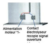 cablage-pied-1