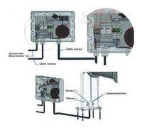cablage-coffret