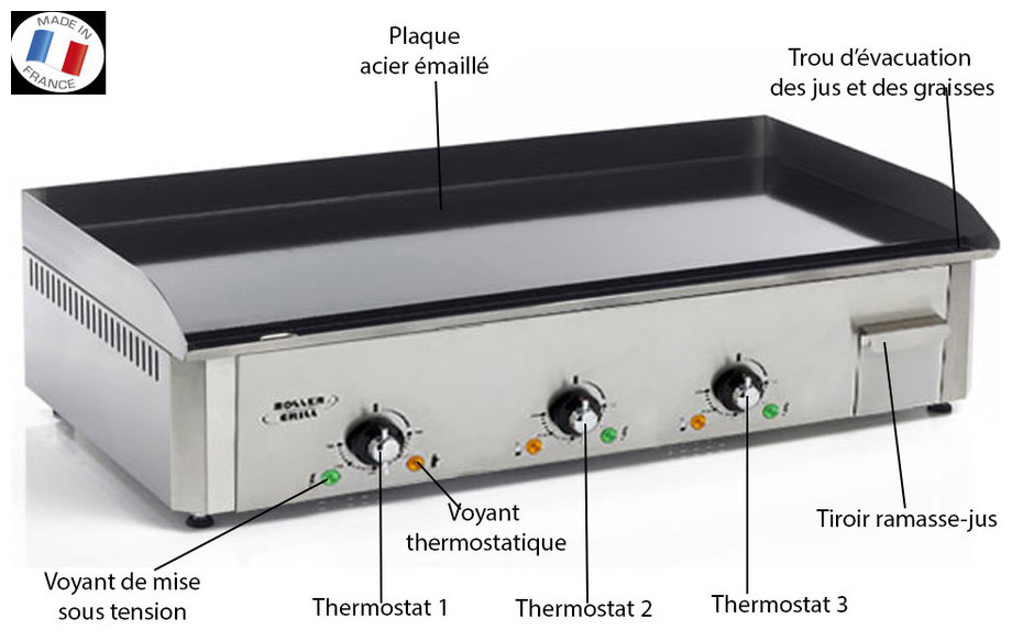 Fiche technique de la plancha électrique PSR 900EE en situation