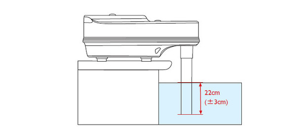 système alarme sensor premium pro - schema d'installation
