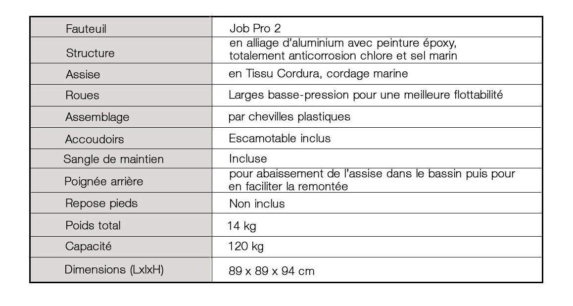 caractéristiques du fauteuil de mise à l'eau pour personnes à mobilité réduites  Axsol Job Pro 2