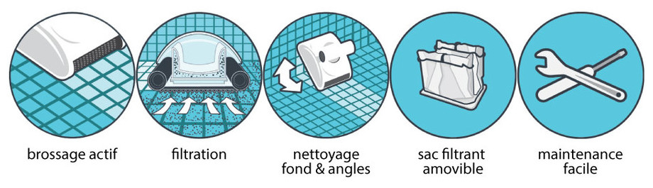 Robot électrique Dolphin Splash