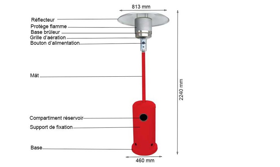 schéma du parasol chauffant à gaz rouge