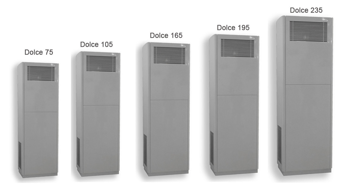 déshumidificateur d'air vertical teddington dolce