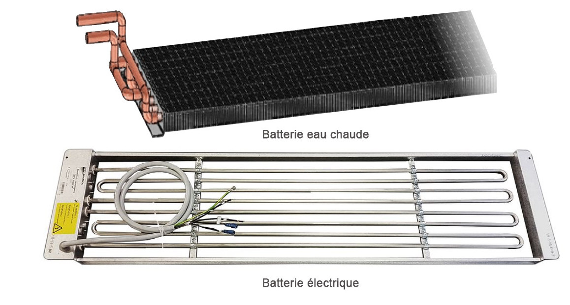 batterie pour déshumidificateur teddington