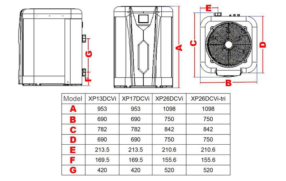 dimension de la pompe à chaleur de piscine Pacfirst Top Nova Inverter