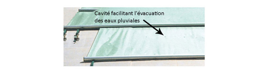 Bâche 4 saisons Ø511 - details