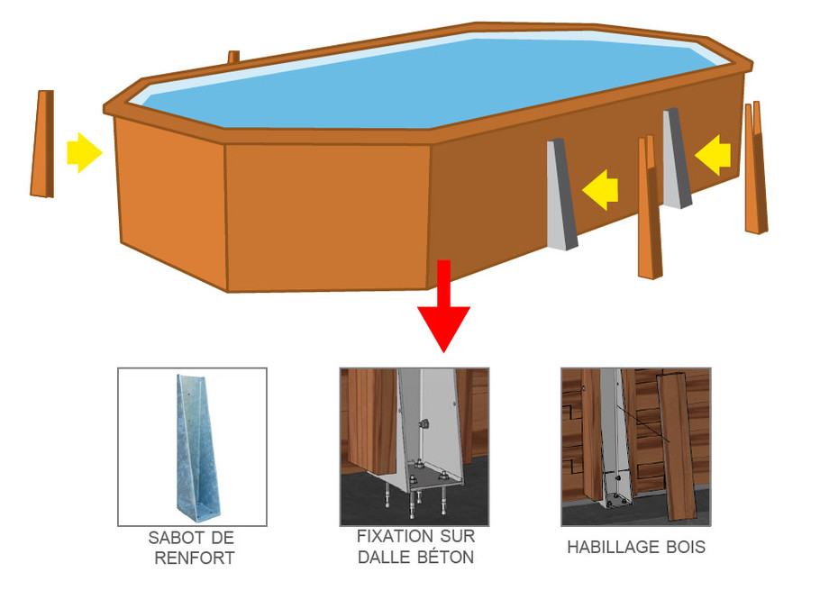 piscine kit woodfirst original en bois - structure 637x412 avec 4 sabots de renfort