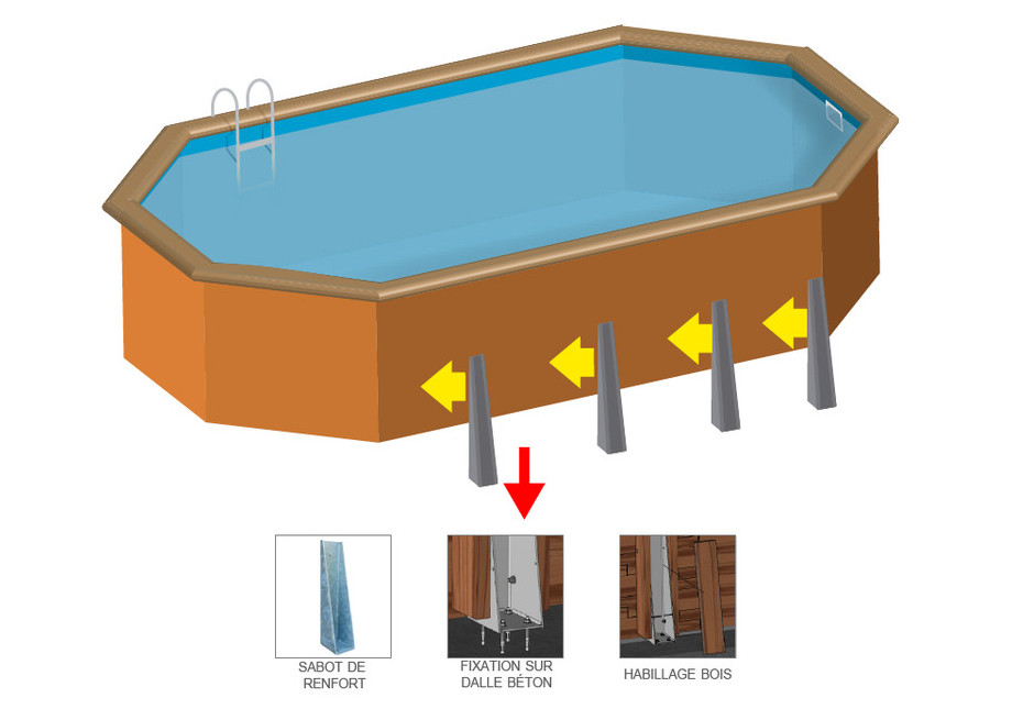 piscine bois en kit 872*472*133 - structure avec 8 sabots de renfort