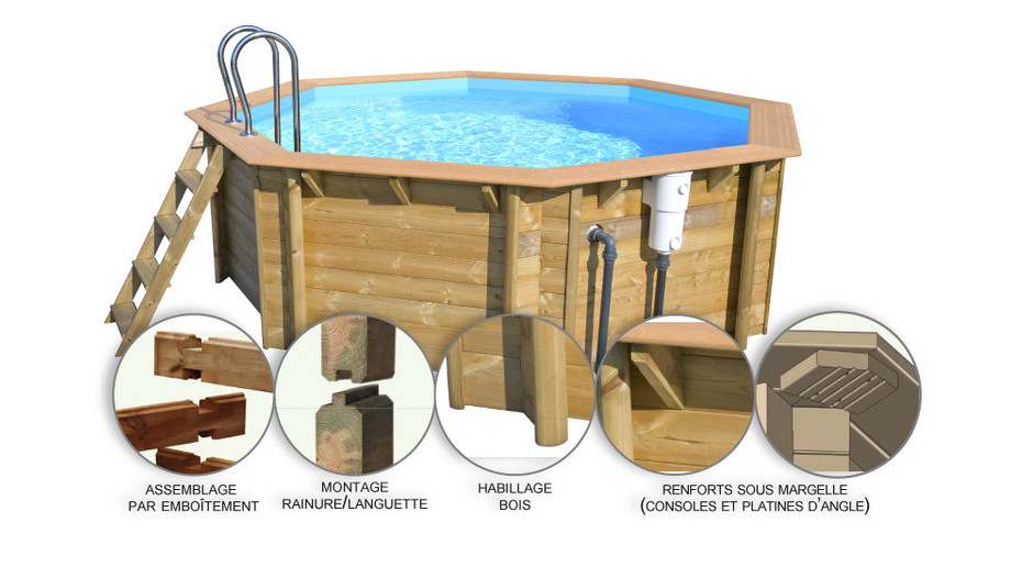 Woodfirst Original Octogonale - structure