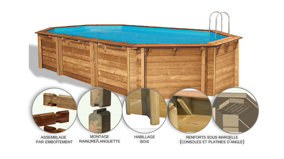 Woodfirst Original Octogonale Allongée 735 x 410 x 138 - L'équipement qui fait la différence !