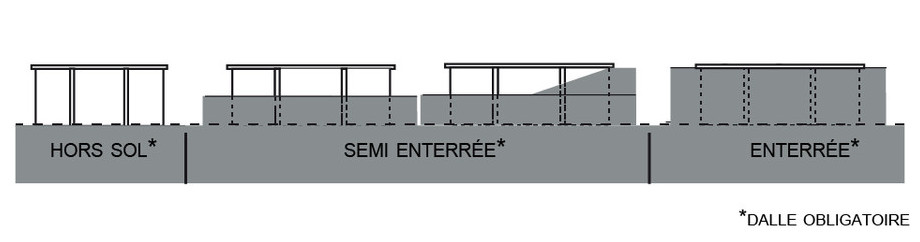 piscine pas cher en bois, kit piscine woodfirst original - schema d'implantation