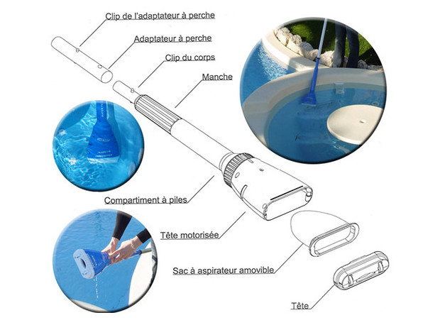 Aqua Broom - aspirateur pour spas et petites piscines - schema