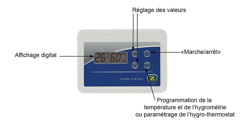 Bouton de commande du déshumidificateur d'ambiance ZodiacSirocco en situation