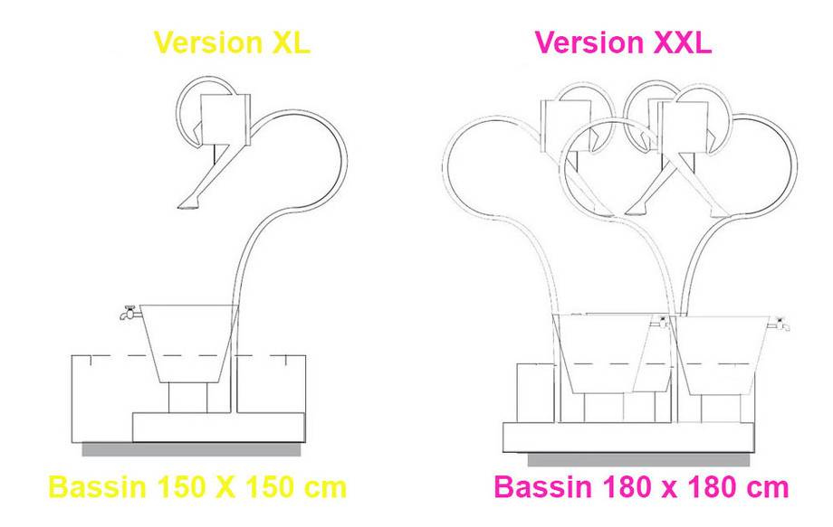 DIMENSIONS DE LA FONTAINE LEOPOLD