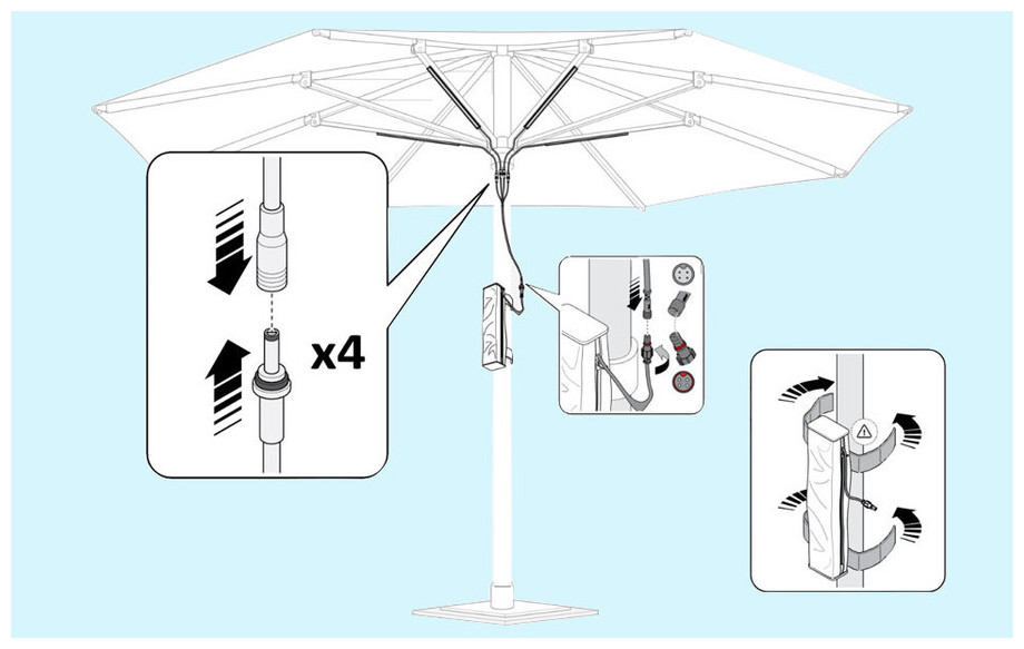 Accessoires du kit Led sans fil pour parasol