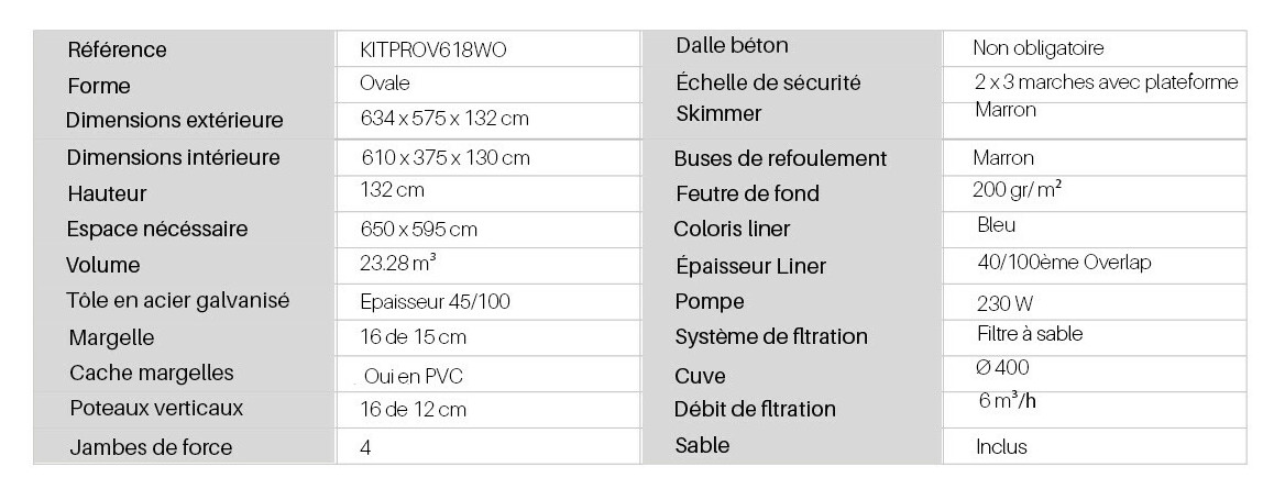 caractéristiques du Kit piscine aspect bois ovale Mauritius - 610 x 375 x H132 cm