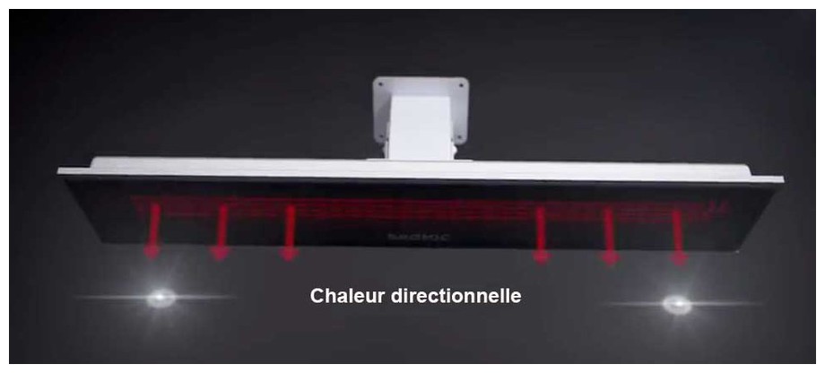 Diffusion de la chaleur radiante du chauffage infrarouge Platinium Fargau en situation
