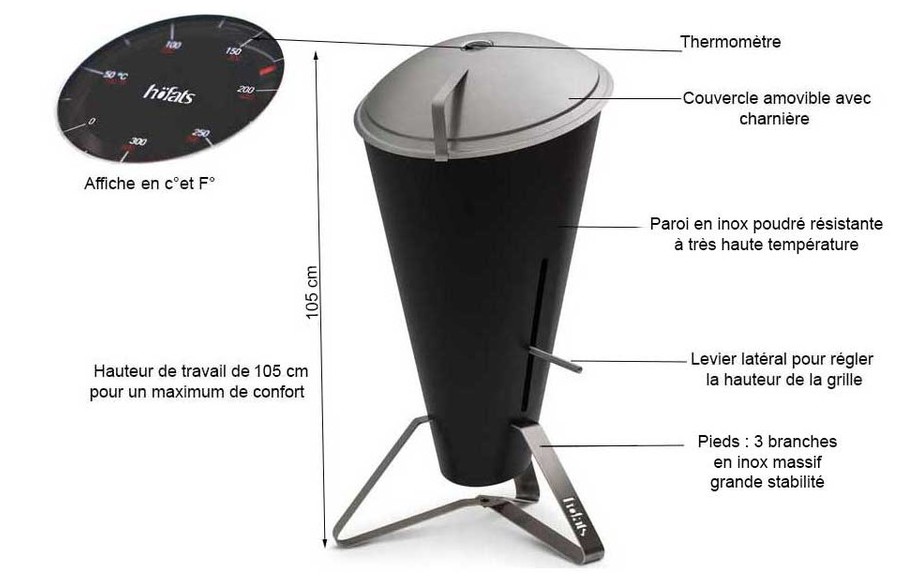 fiche technique du barbecue à charbon Cone Fargau en situation