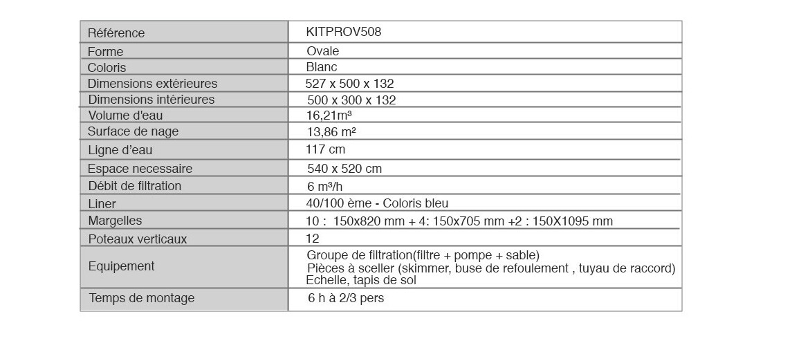 caractéristiques du Kit piscine acier blanc Atlantis - ovale 5.00 x 3.00 x H.1.32 m