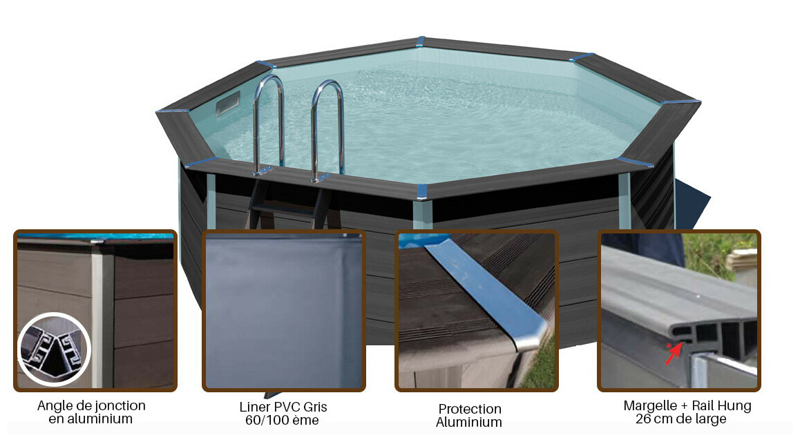 structure du Kit piscine composite octogonale - Ø4.10 m x H.1.24 m