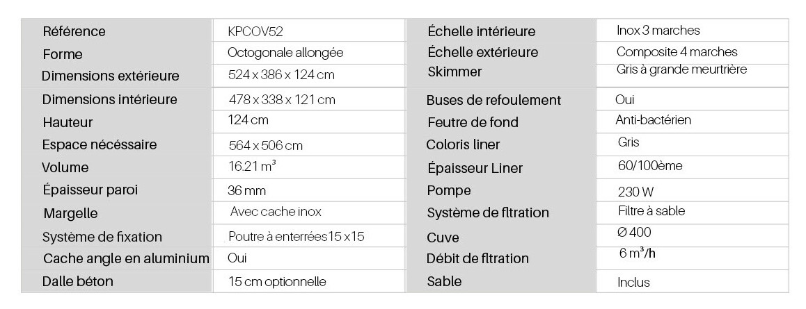 caractéristiques piscine Gre composite octogonale allongée - 5.24 m x 3.86 m x H.1.24 m
