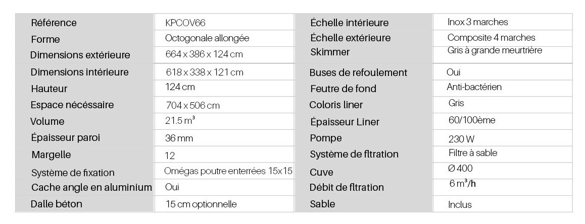 caractéristiques du Kit piscine composite octogonale allongée - 6.64 m x 3.86 m x H.1.24 m