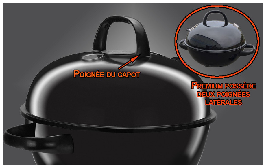 Les poignées isolantes du barbecue Premium 57