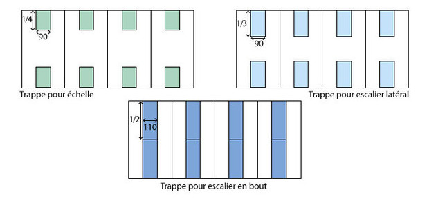 trappe abri pisicne schema