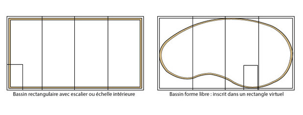 abrideal - abri bas amovible piscine implantation sur terrasse