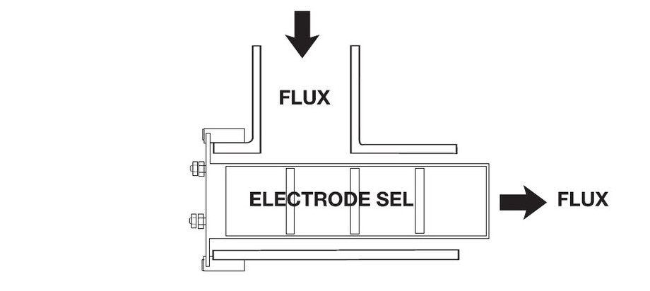 électrolyseur au sel de piscine O'Clair Série S installation du vase