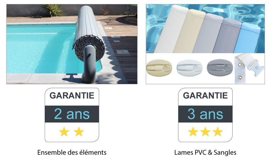 Volet O'Cover avec fins de course et télécommande - PICTOS Garanties