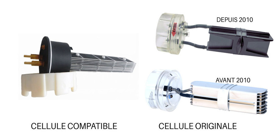 Cellule d'électrolyse compatible pour Promatic® ESR