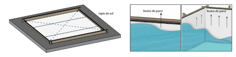 tapis de sol piscine bois woodfirst original rectangulaire en situation