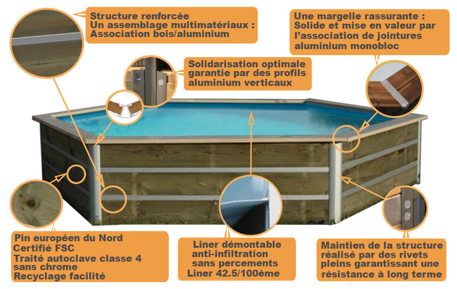 structure de la piscine bois hexagonale masbate waterclip