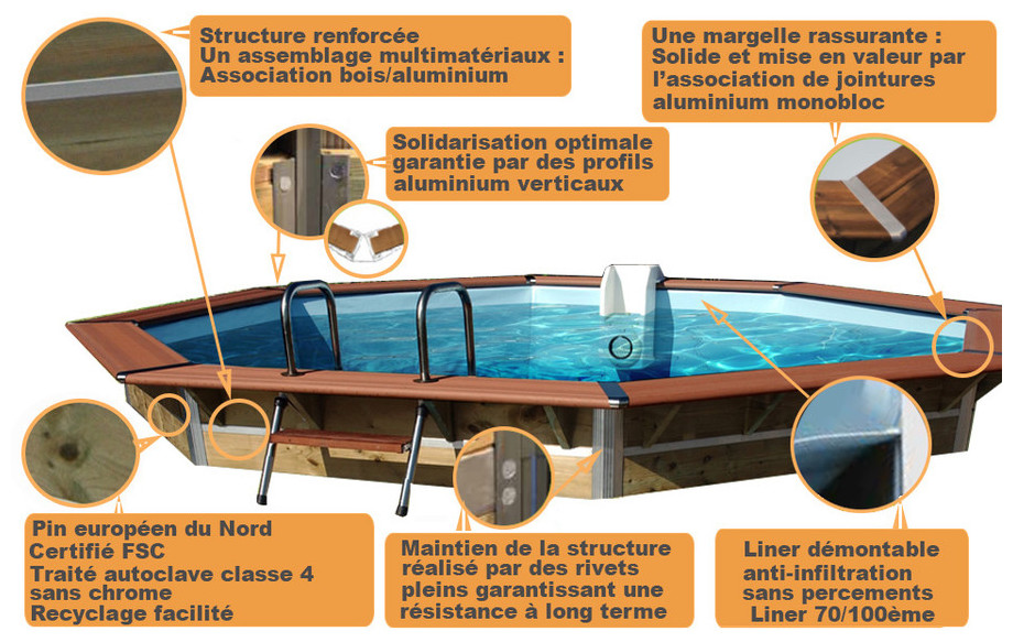 structure de la piscine bois octogonale waterclip naxos